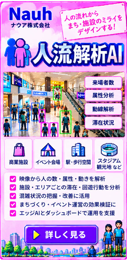 ナウア株式会社 人流解析AI。映像から人の数・属性・動きを解析
