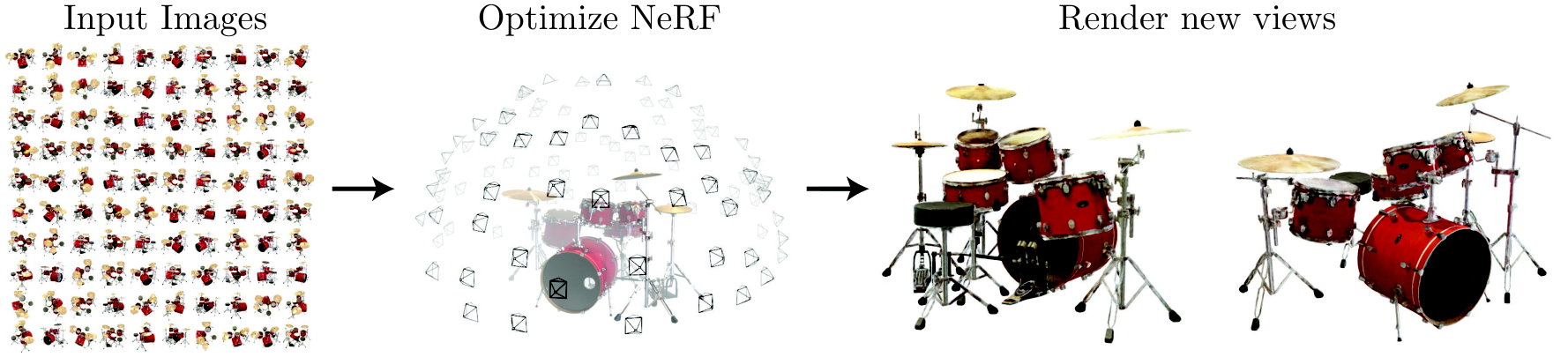 NeRF — 論文の図版