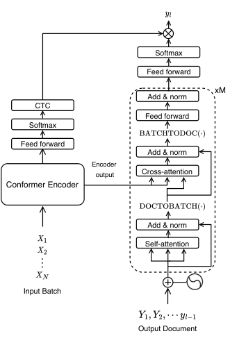 SICL-AED — 論文の図版