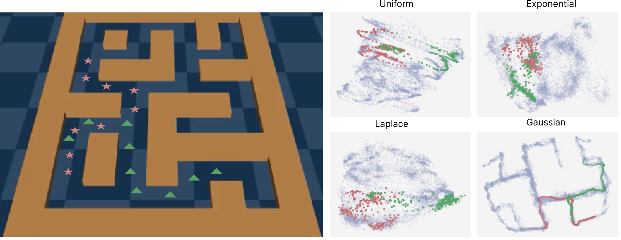 Contrastive Abstraction Learning — 論文の図版