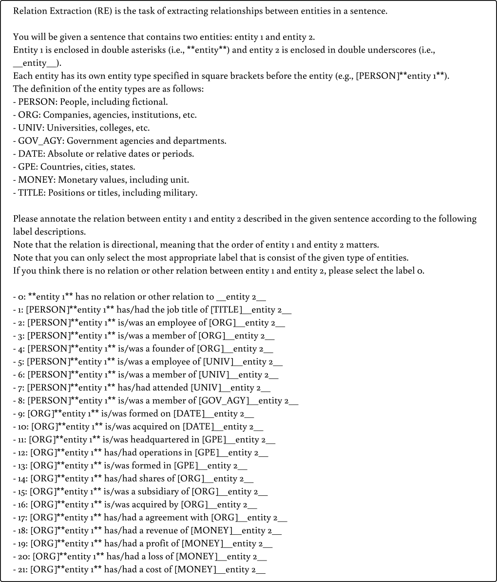 Are Expert-Level Language Models Expert-Level Annotators? — 論文の図版