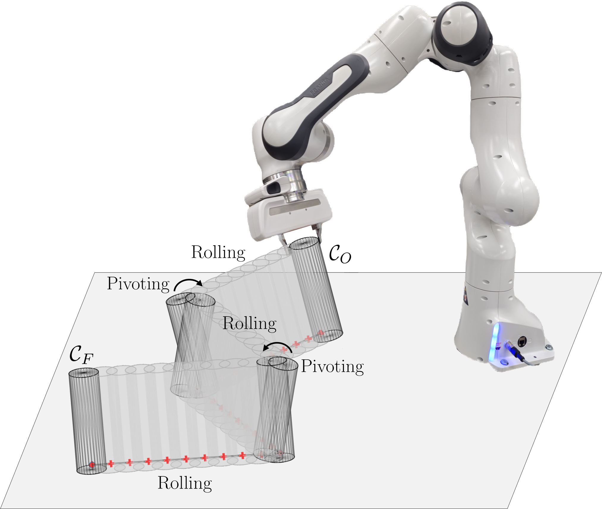 Motion Planning for Object Manipulation by Edge-Rolling — 論文の図版