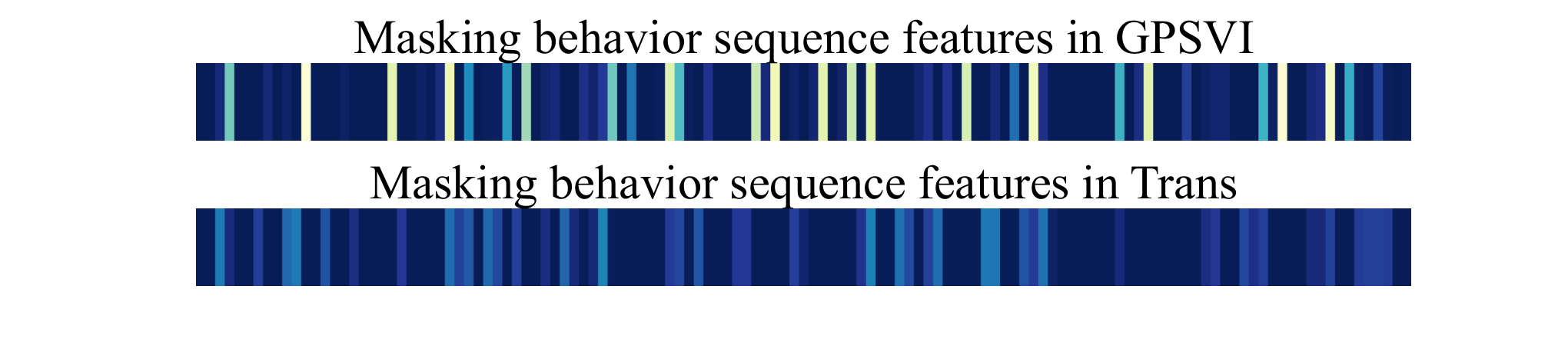 Group Prior Sampler Variational Inference（GPSVI） — 論文の図版