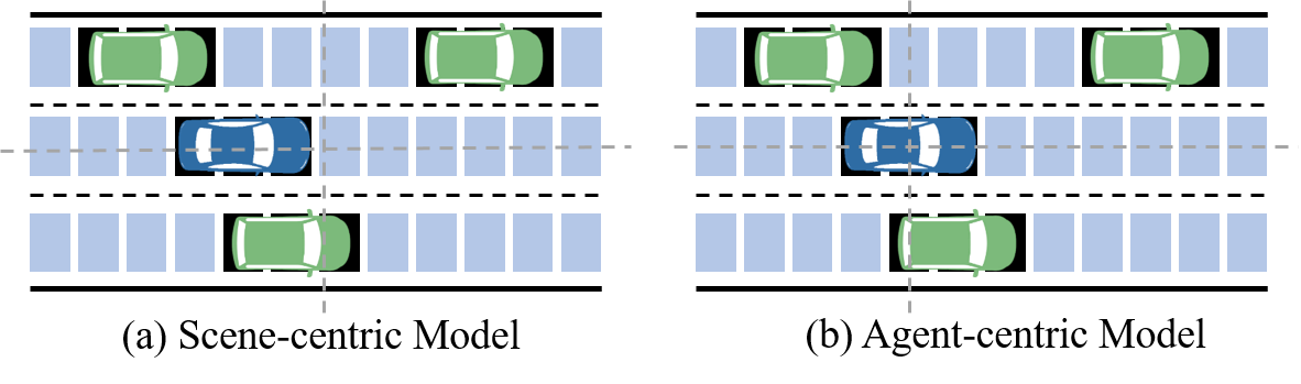 GITSR — 論文の図版