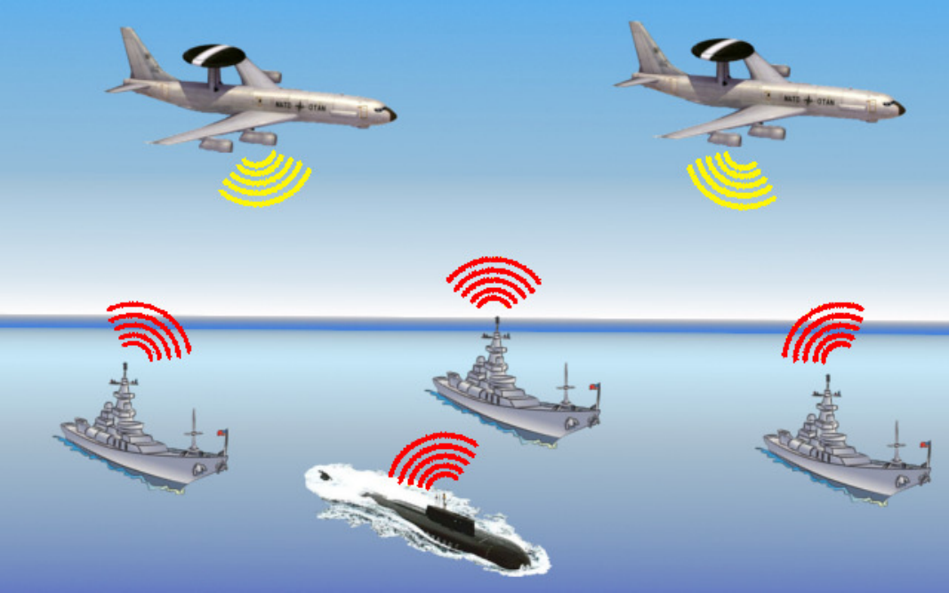 Robot Swarming over the internet — 論文の図版