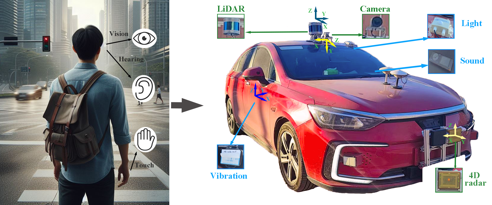 MIPD — 論文の図版