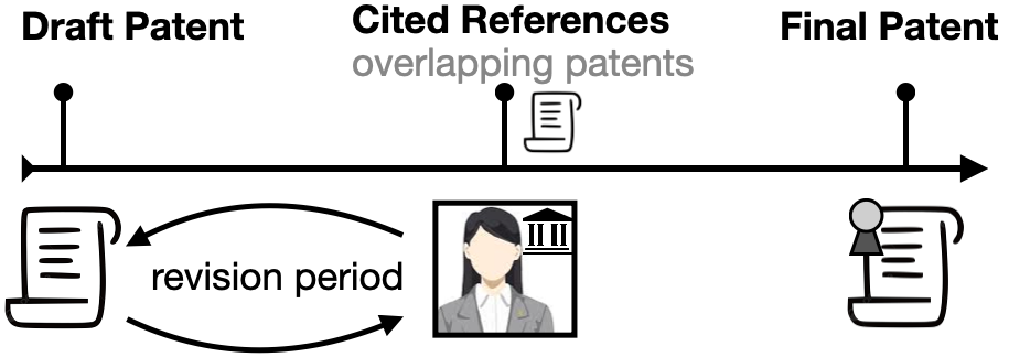PatentEdits — 論文の図版