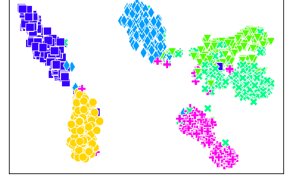 Inc-TSSDNet — 論文の図版