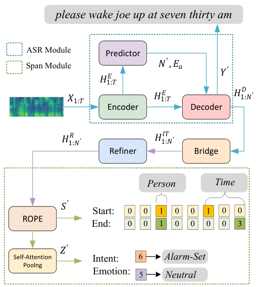 JSRSL — 論文の図版
