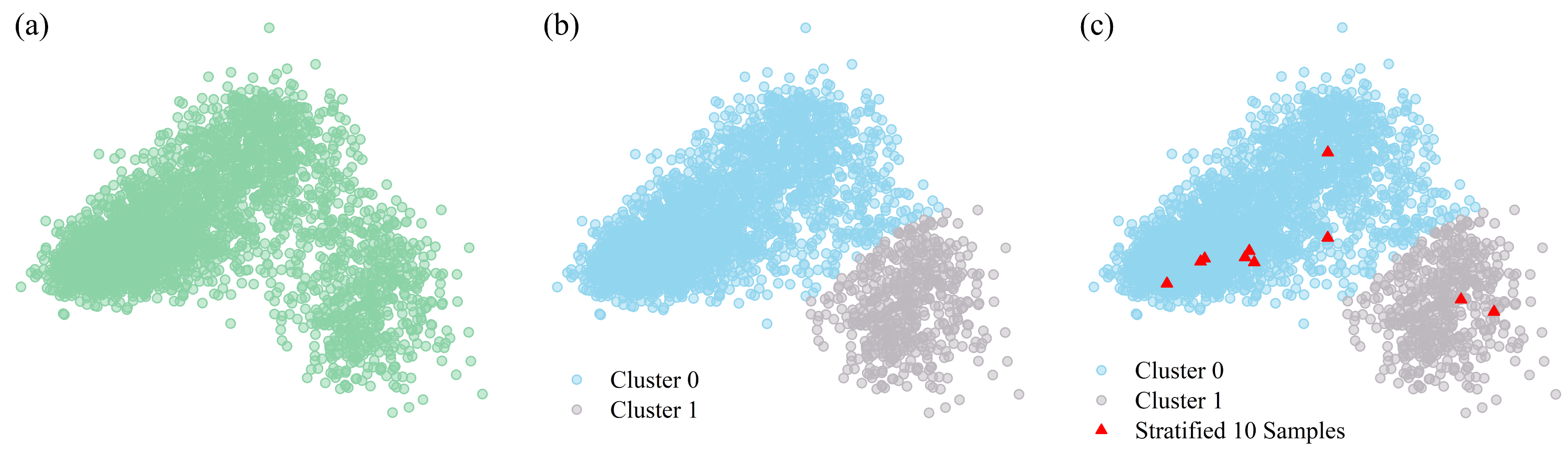 InfoScale and CosScale — 論文の図版