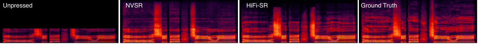 HiFi-SR — 論文の図版