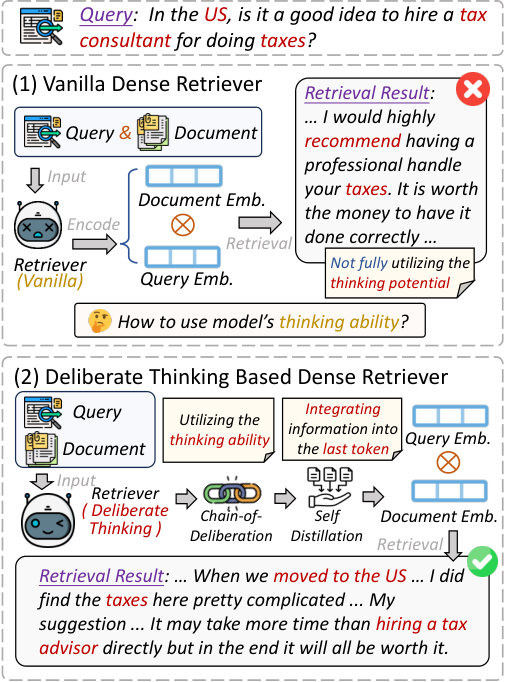Debater — 論文の図版