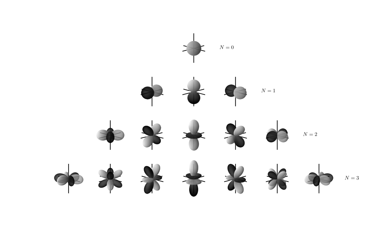 Acoustic Preservation through Auralization — 論文の図版