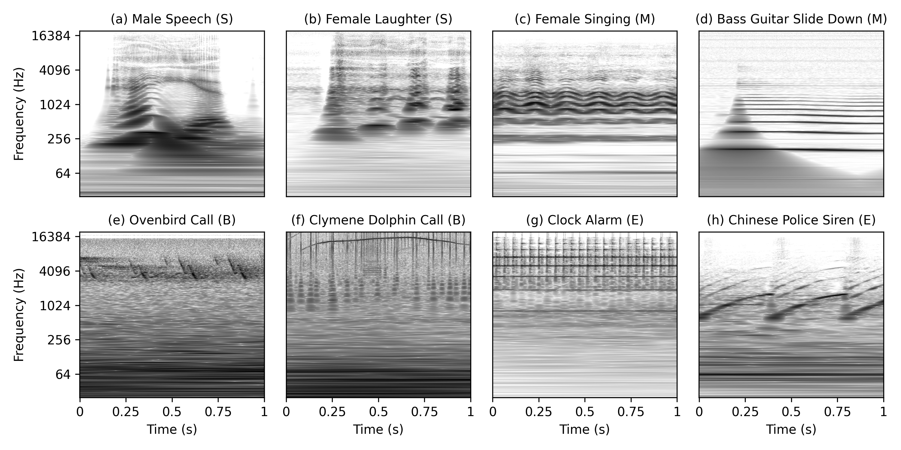 Vision-Based Pitch Contour Analysis — 論文の図版