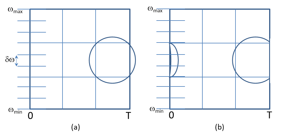 PGBZ — 論文の図版