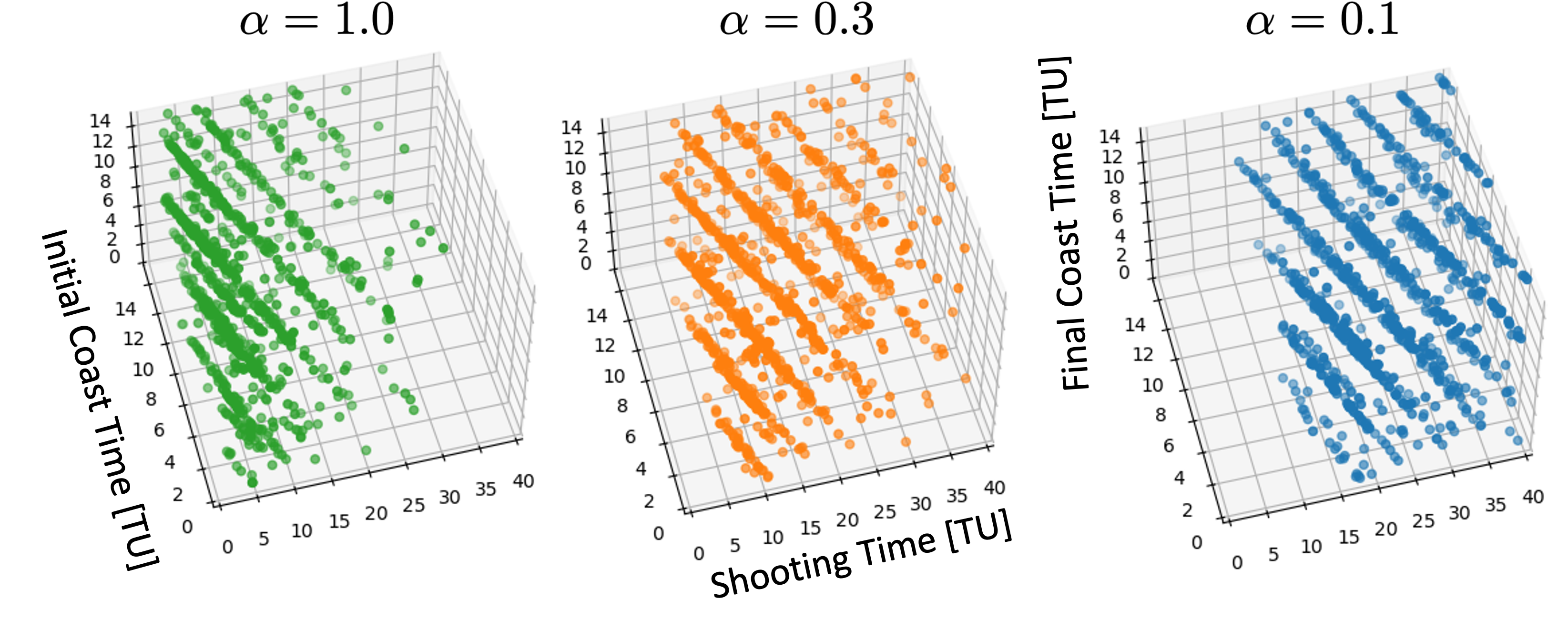 Constraint-Aligned Diffusion Model — 論文の図版