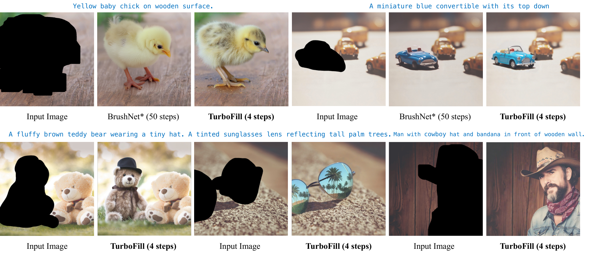 TurboFill — 論文の図版