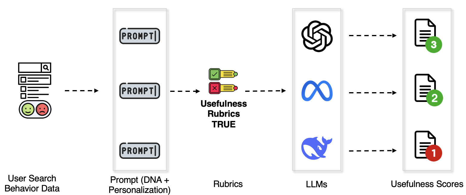 TRUE — 論文の図版