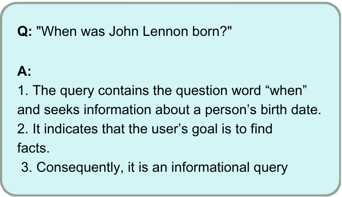 Short Query Intent Classification — 論文の図版