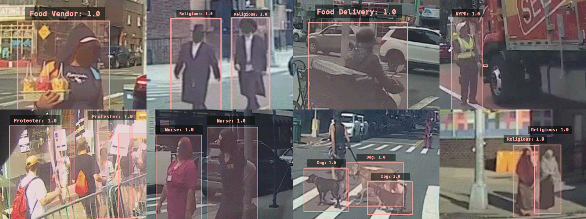 Privacy of Groups in Dense Street Imagery — 論文の図版