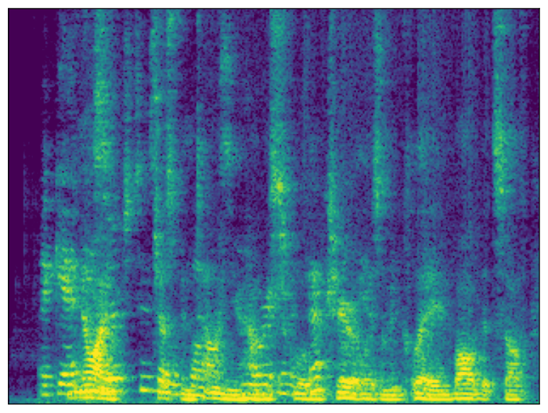 Weakly Guided Target Speaker Extraction — 論文の図版