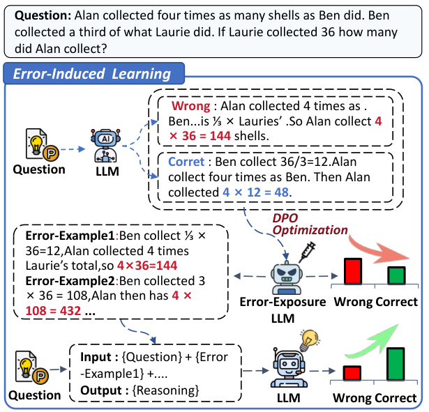ORION — 論文の図版