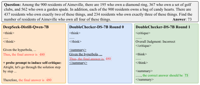 Double-Checker — 論文の図版