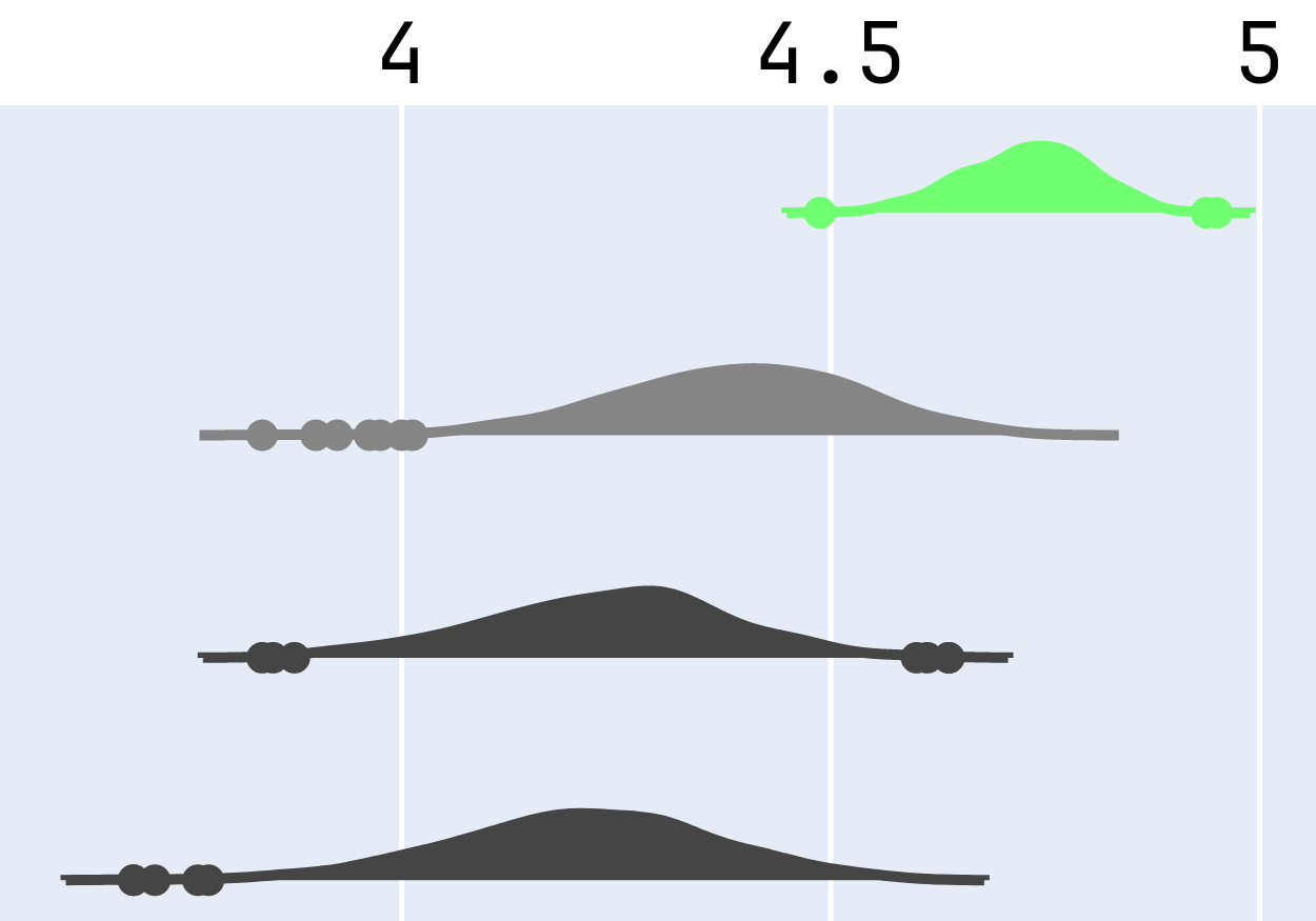 Differentiable Iterative Sound-Matching — 論文の図版