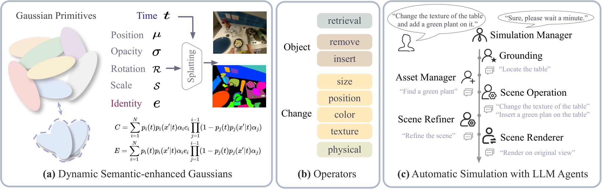 RoboPearls — 論文の図版