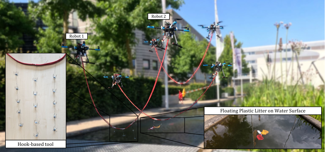 Multi-robot Aerial Soft Manipulator — 論文の図版