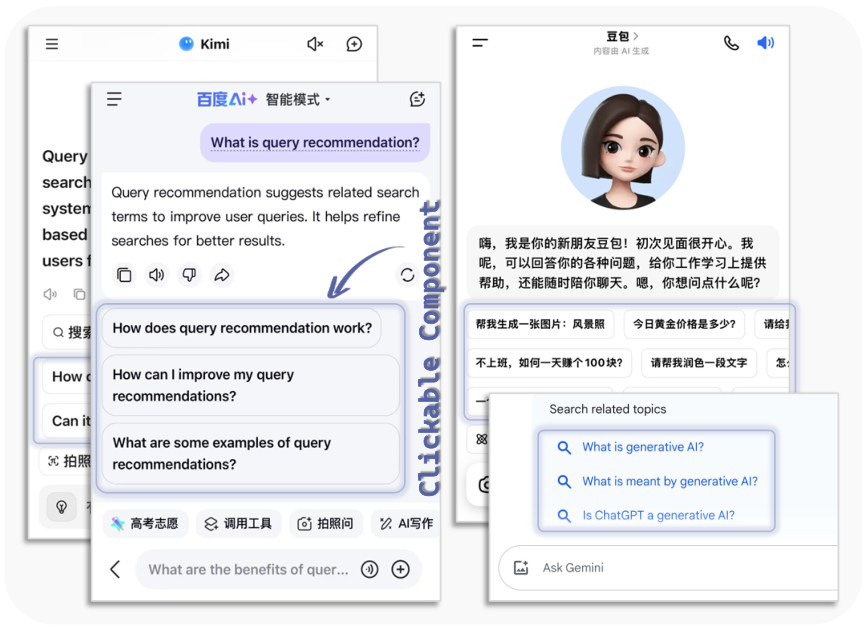 GQS — 論文の図版