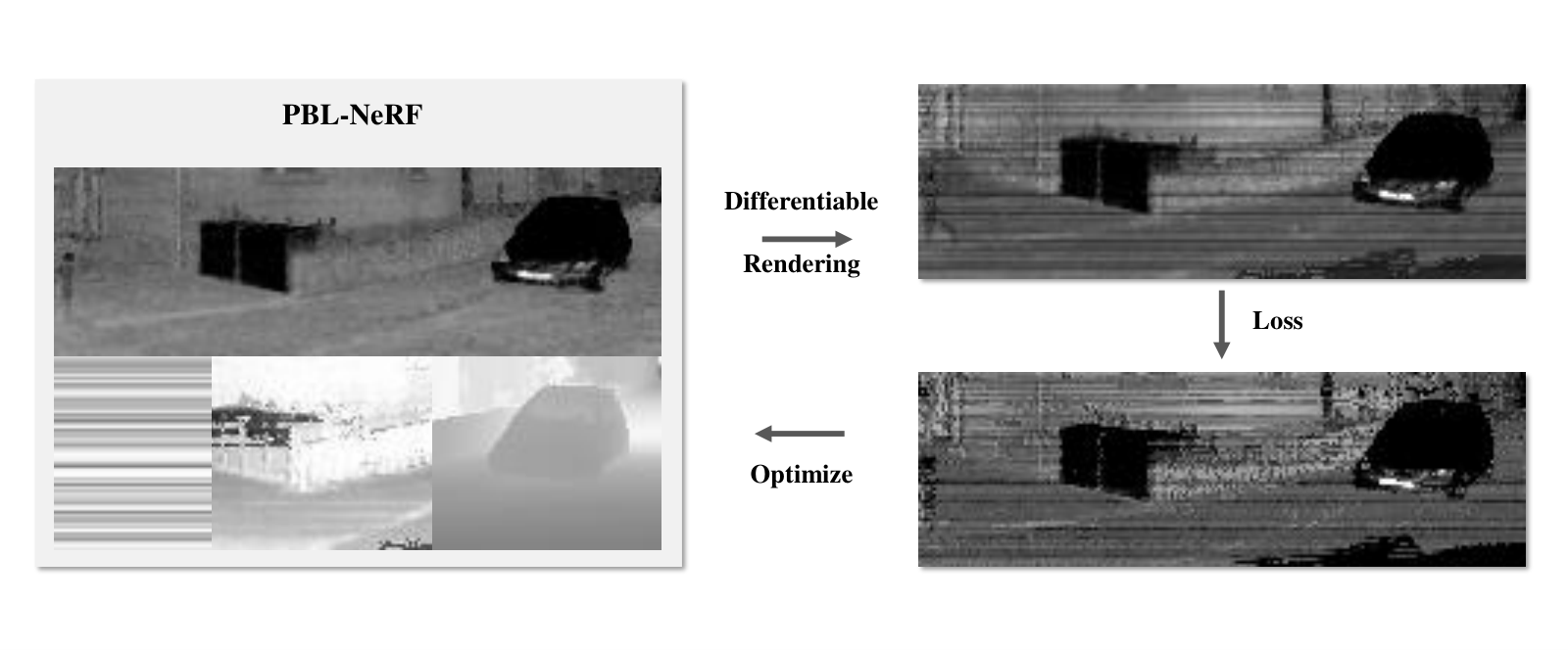 Physically Based Neural LiDAR Resimulation — 論文の図版