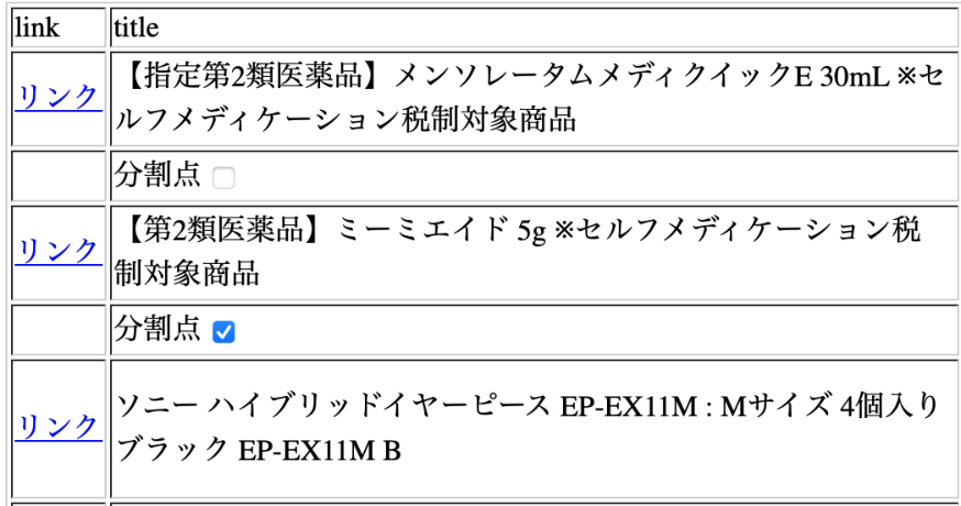 Similarity-Based Supervised User Session Segmentation — 論文の図版