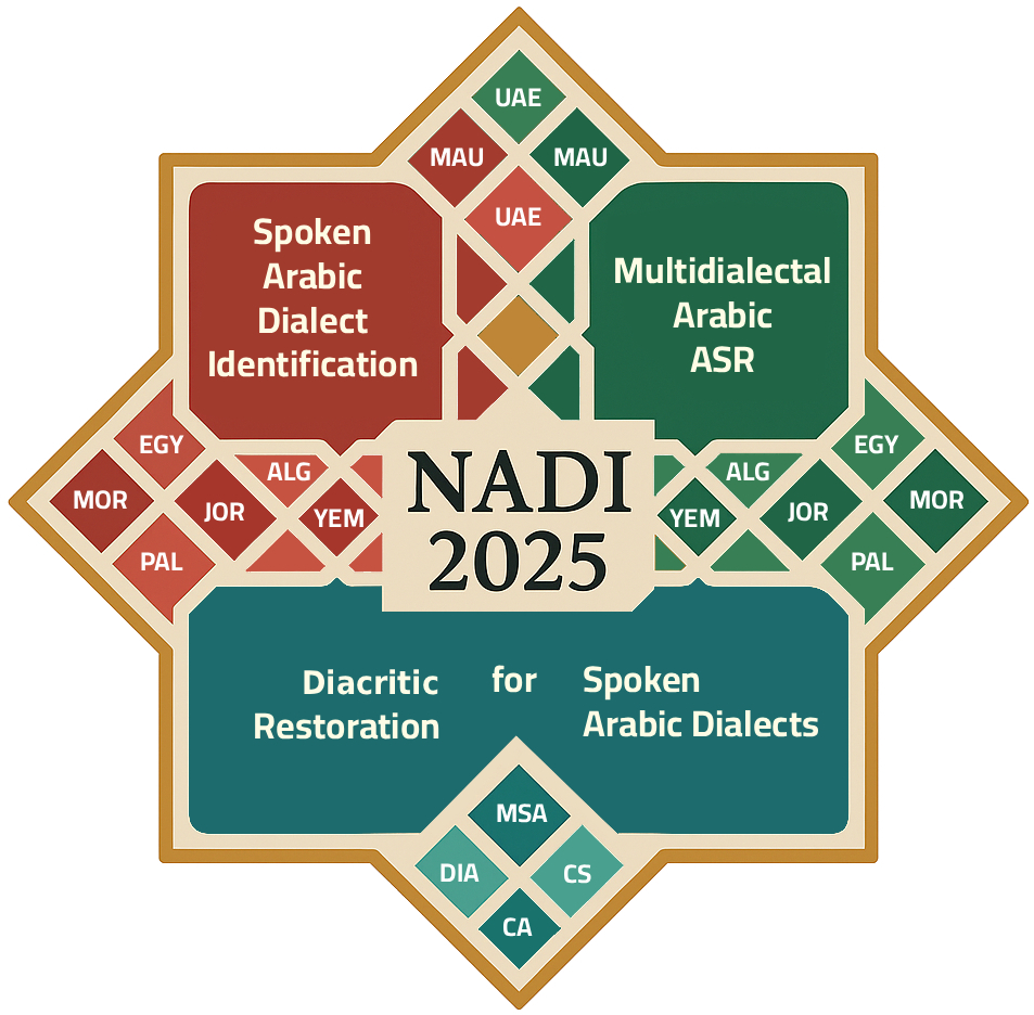 NADI 2025 — 論文の図版