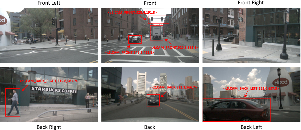 CPS Team Driving with Language System — 論文の図版