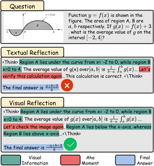 Reflection-V — 論文の図版