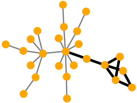 GDLNN — 論文の図版
