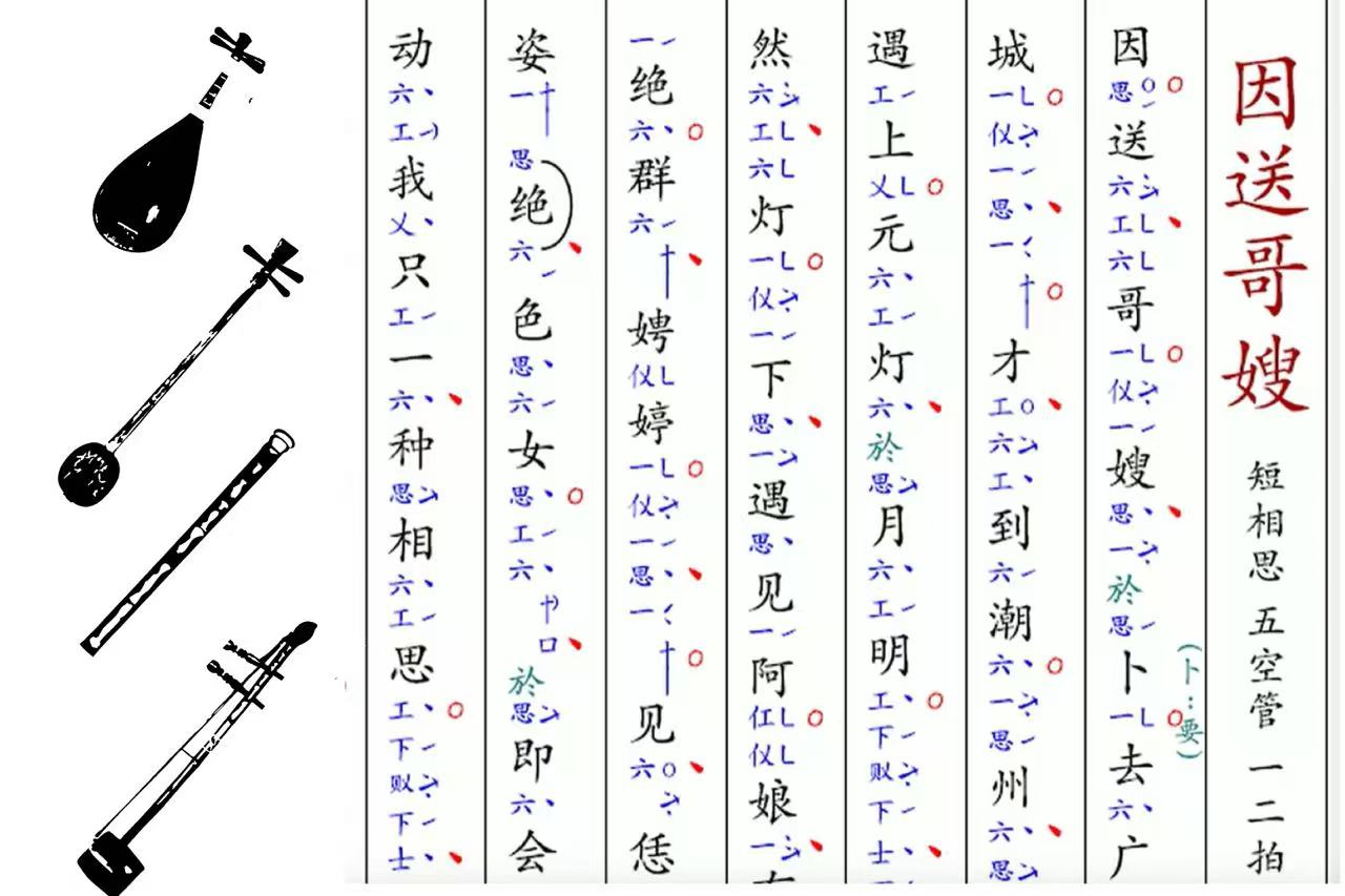 NanyinHGNN — 論文の図版