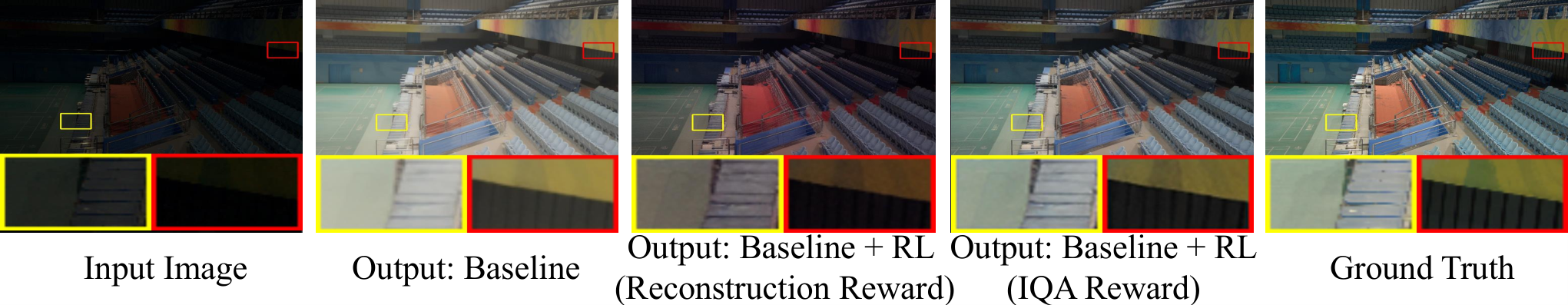 Difficulty-Adaptive Reinforcement Learning with IQA Reward — 論文の図版