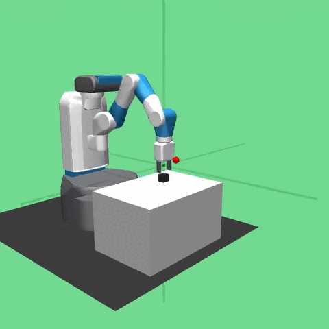Model Predictive Diffuser (MPDiffuser) — 論文の図版
