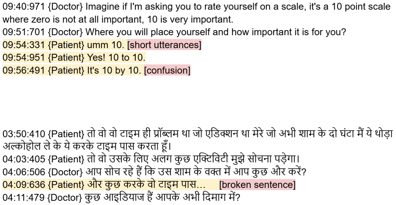 ASR Under the Stethoscope — 論文の図版