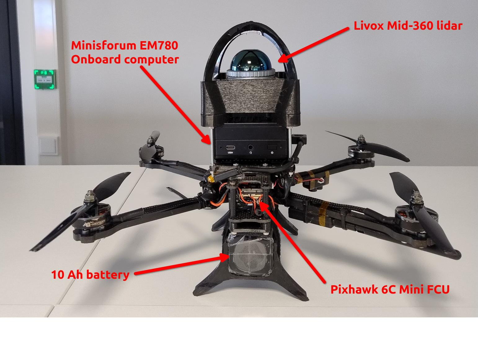 Lightweight lidar-based UAV navigation system — 論文の図版