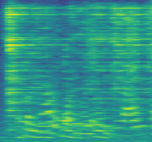 Spectral and Spatial Speaker Extraction — 論文の図版