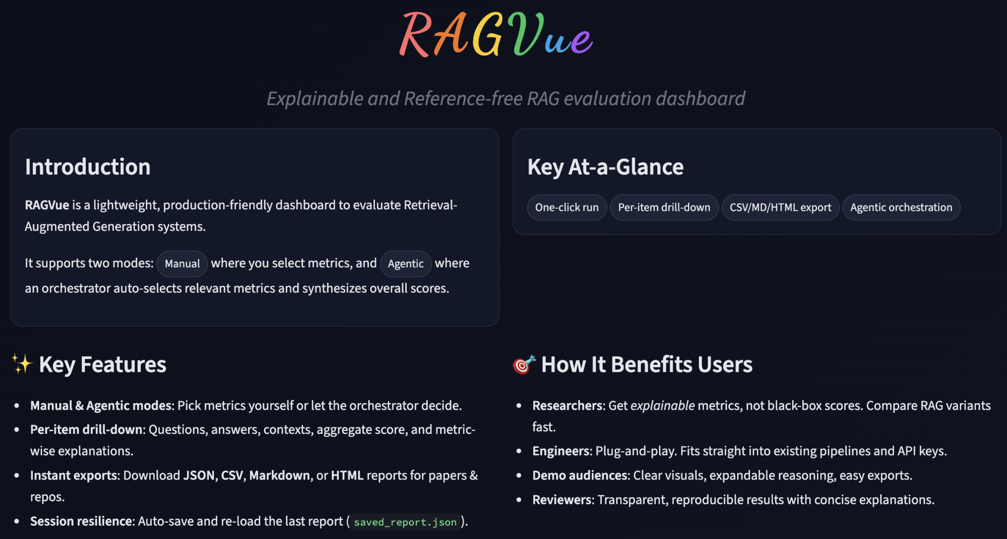 RAGVue — 論文の図版