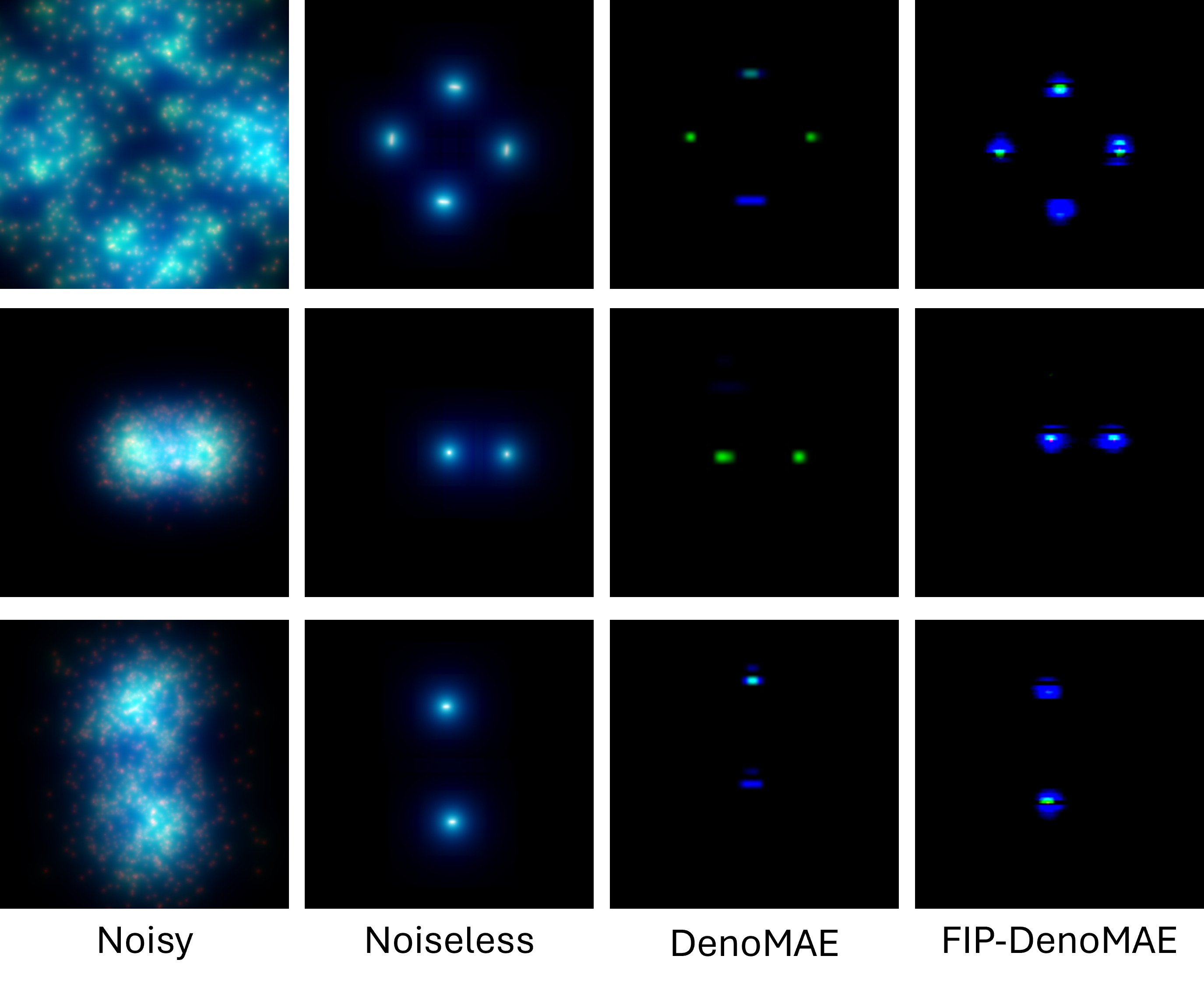 Finetune-Informed Pretraining (FIP) — 論文の図版