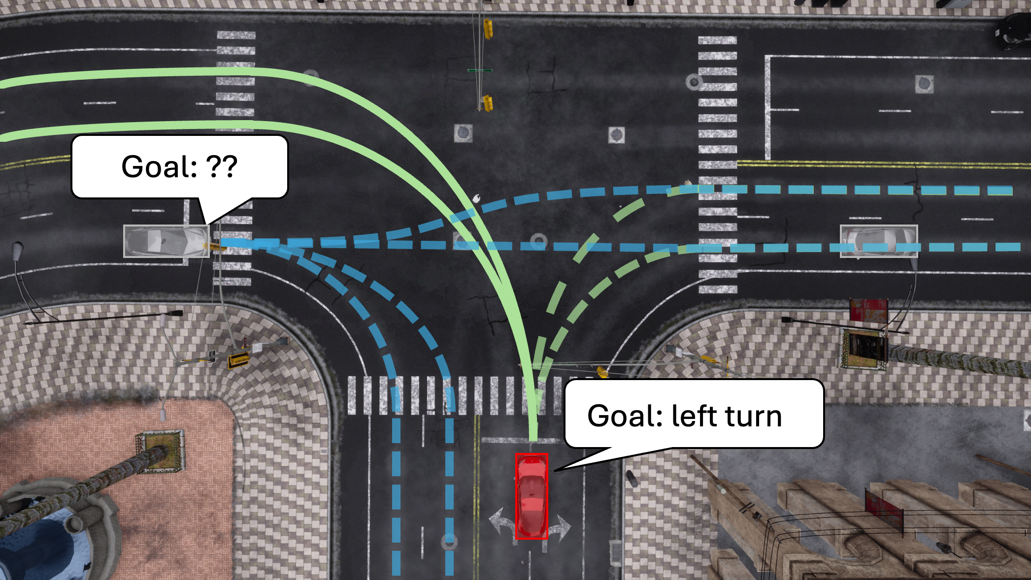 PlanTRansformer — 論文の図版
