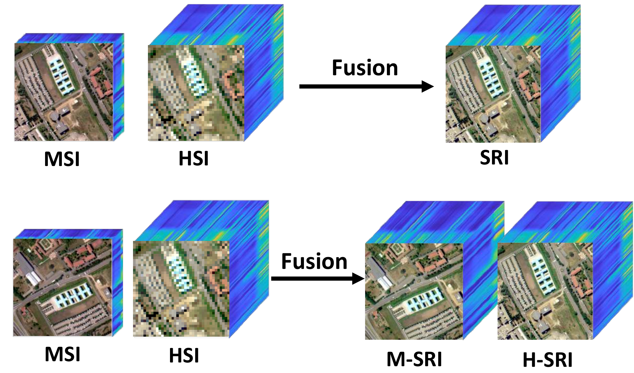 Unregistered Spectral Image Fusion — 論文の図版