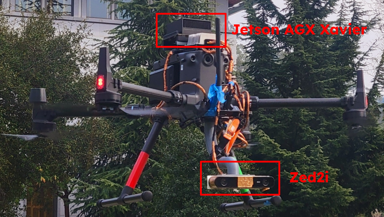Vision-Guided Outdoor Flight and Obstacle Evasion via Reinforcement Learning — 論文の図版