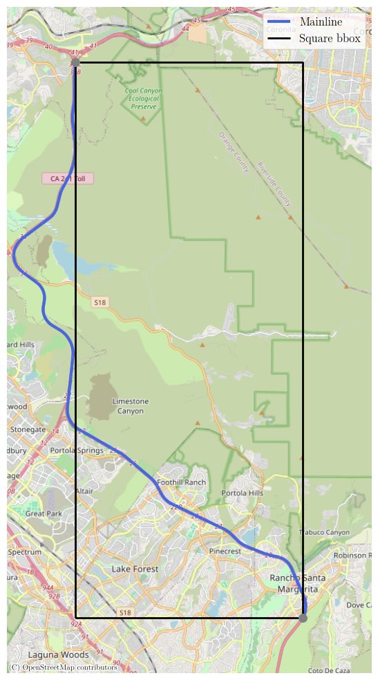 Freeway Network Extraction from OpenStreetMap — 論文の図版