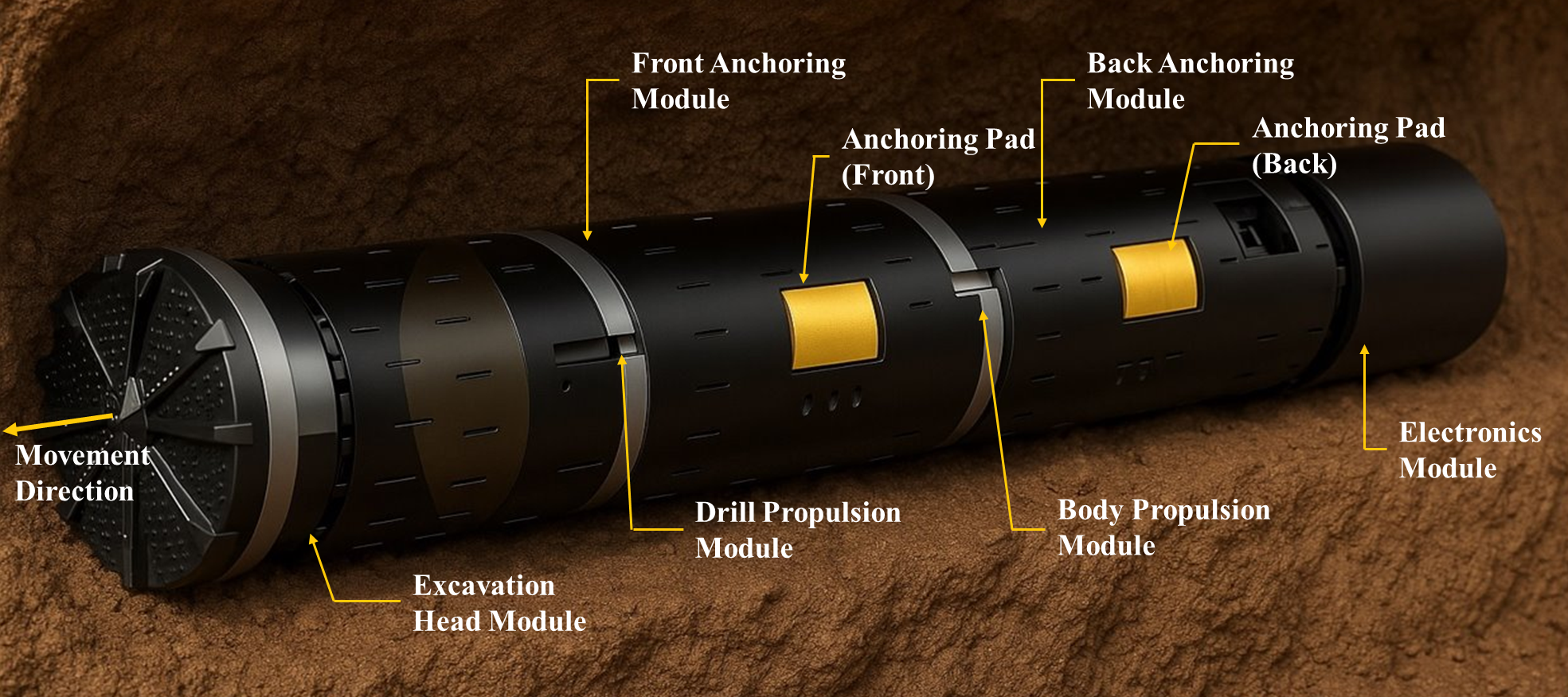 Subsurface Bore Propagator — 論文の図版